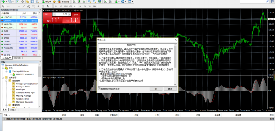 mt4外匯交易系統(tǒng)