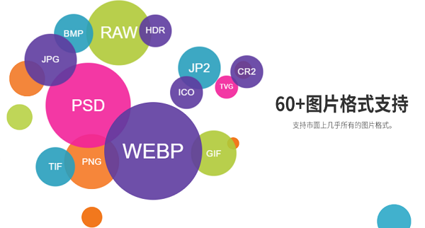 abc看圖官方下載