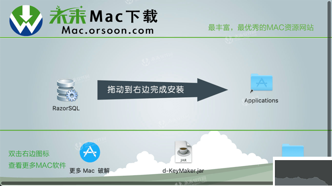 razorsql怎么編輯數(shù)據(jù)?使用RazorSQL來編輯數(shù)據(jù)庫的方法