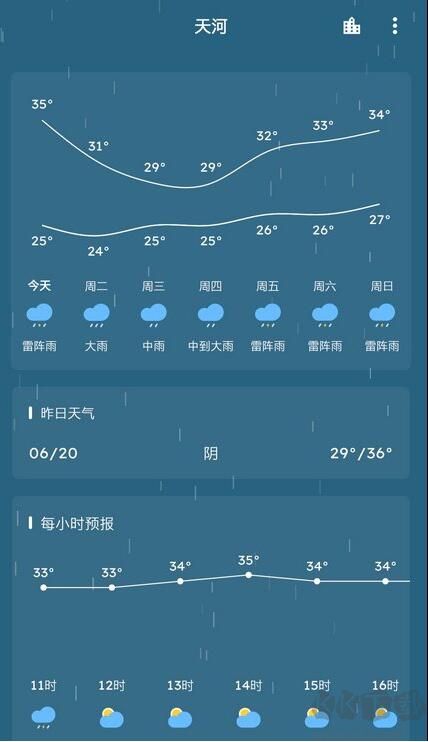 Pure天氣APP