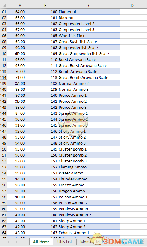 怪物獵人世界冰原更加豐富的商店MOD
