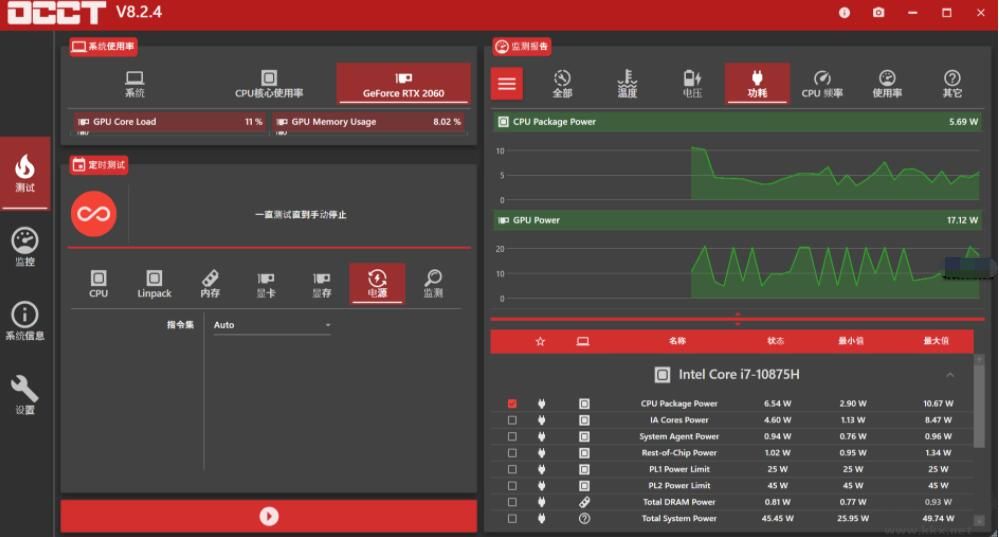 電源測(cè)試軟件OCCT