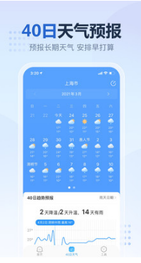 2345天氣預(yù)報(bào)