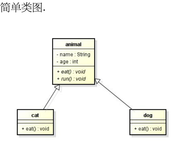 Astah(uml建模軟件)