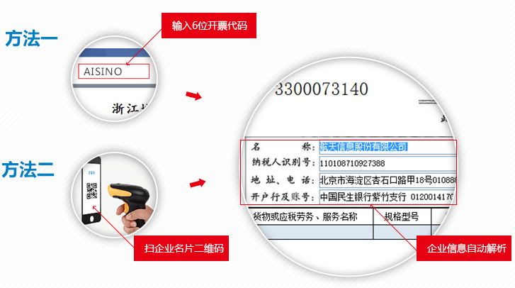 開具增值稅專用發(fā)票