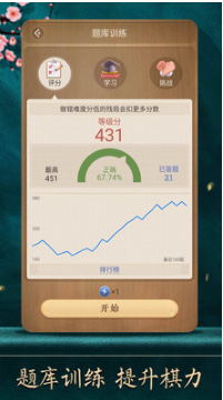 天天象棋手機(jī)版