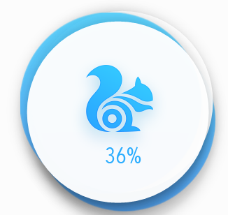 UC瀏覽器電腦版2021最新下載