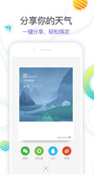 360天氣APP