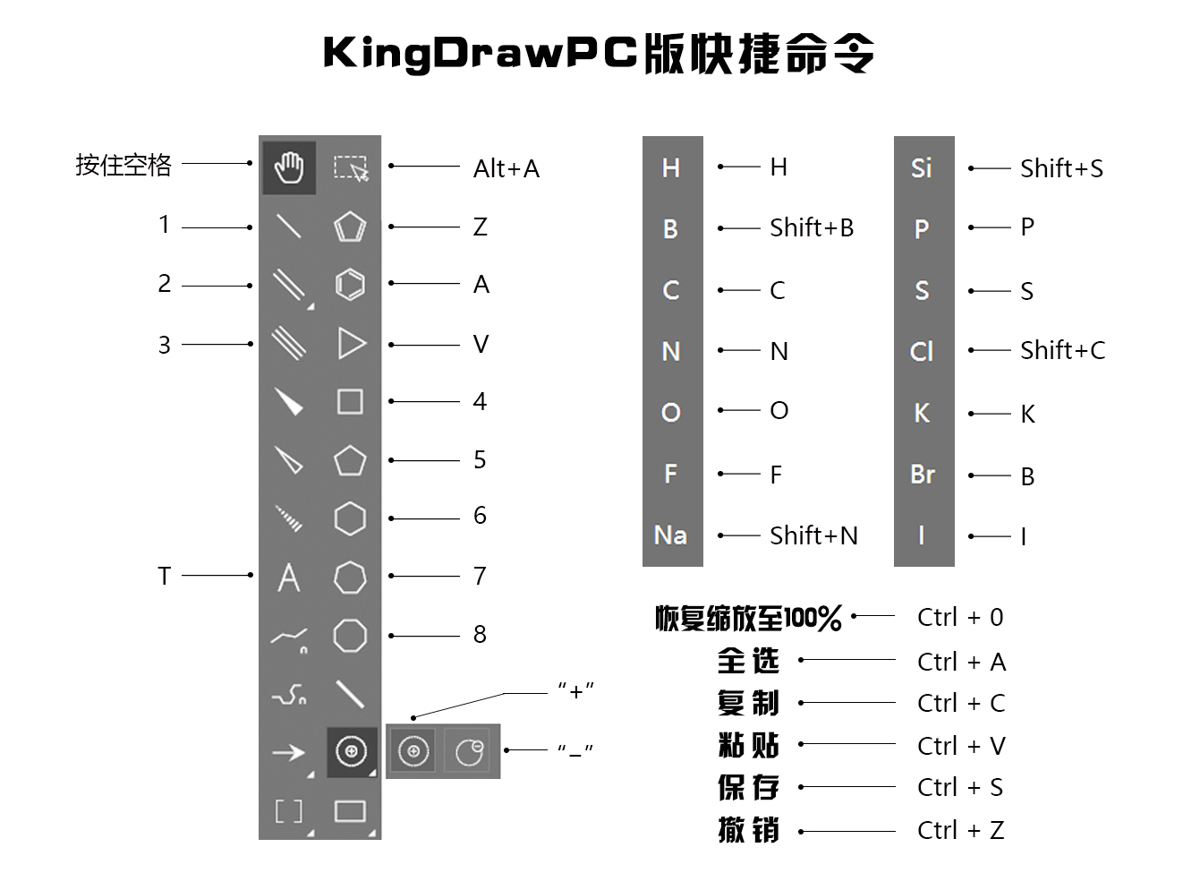 KingDraw破解版下載