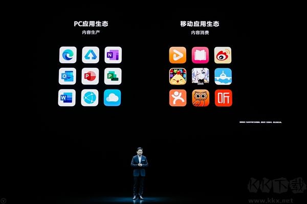 華為移動(dòng)應(yīng)用引擎