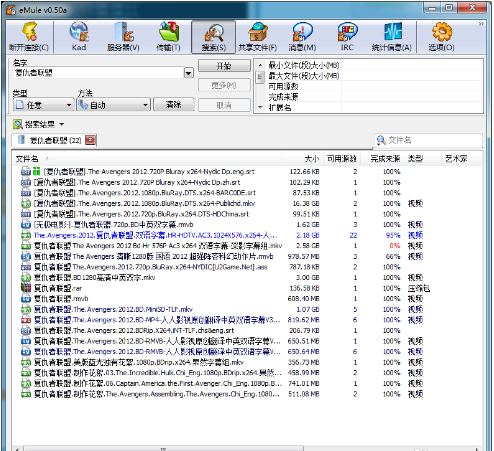 eMule(電騾)