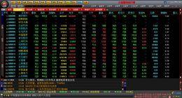 大智慧炒股軟件