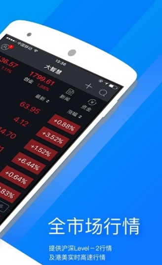 江南證券大智慧