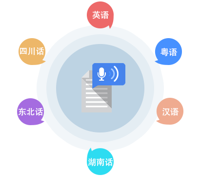 萬彩動畫大師免費版下載