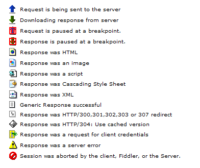 Fiddler綠色版下載