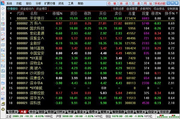 聯(lián)儲證券網(wǎng)上交易軟件