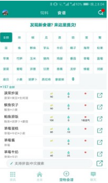 創(chuàng)造與魔法助手盒子