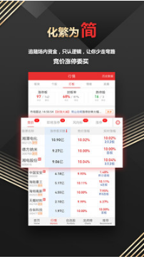 開盤啦(手機(jī)炒股)