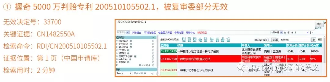 怎樣用Patentics檢索?如何善用Patentics專利的方法