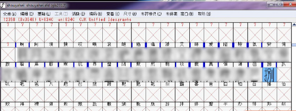 FontForge字體編輯制作軟件