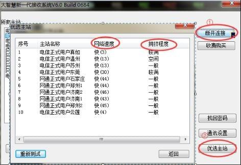 大智慧股票軟件