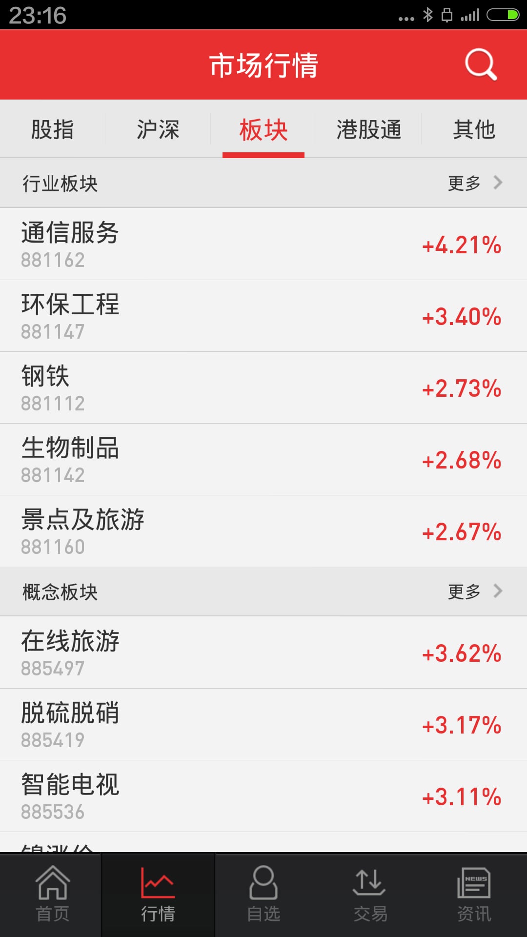 中國民族證券專業(yè)版 民族證券手機(jī)版下載