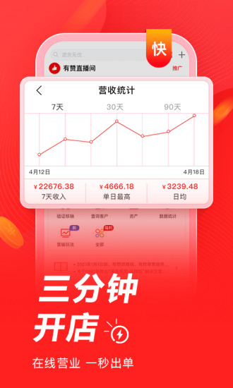 有贊微商城平臺