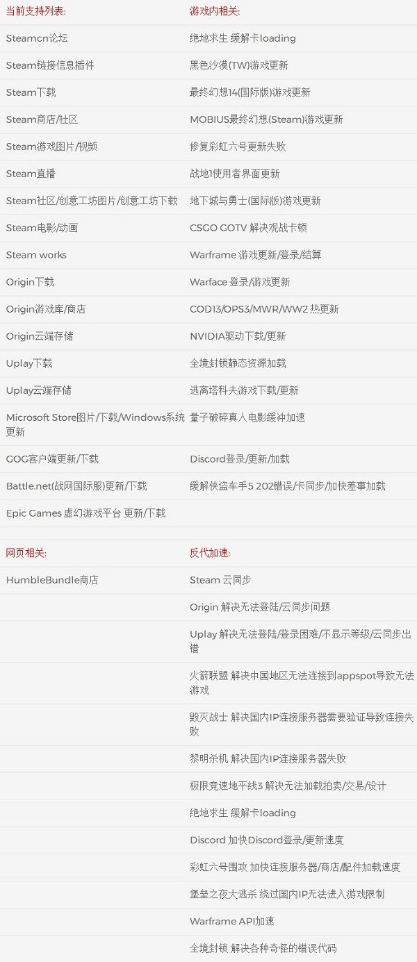 usbeam hosts editor免費版