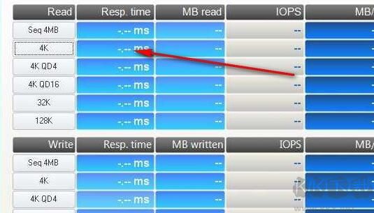 SSD固態(tài)硬盤測速工具Anvils Storage Utilities