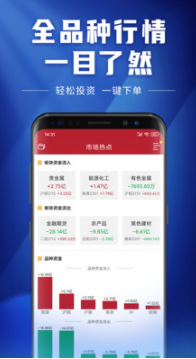 新湖期貨(期貨交易)