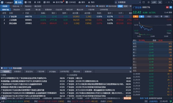 廣發(fā)操盤手