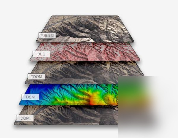 飛馬無人機(jī)管家