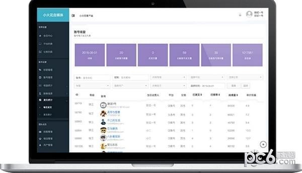 小火花自媒體助手