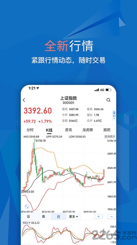 大智慧炒股手機(jī)版 大智慧炒股軟件官方版下載