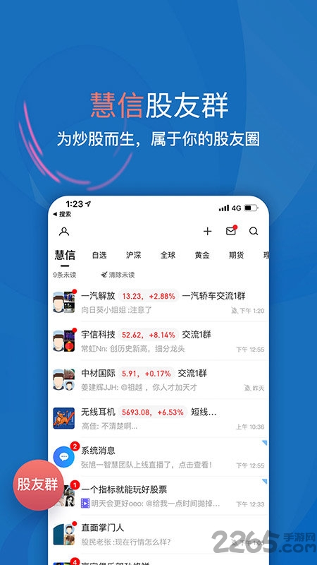 大智慧炒股軟件官方免費(fèi)版