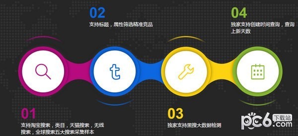 創(chuàng)客工具箱