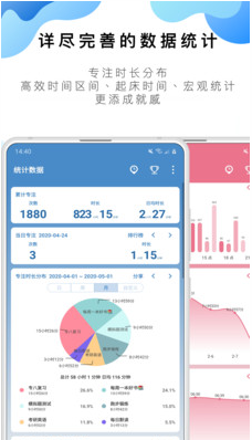 番茄ToDo(時(shí)間管理)