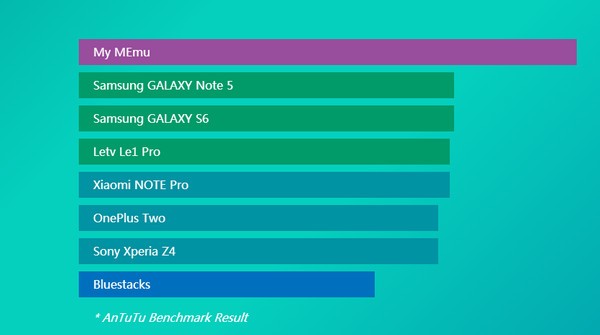 逍遙模擬器精簡(jiǎn)版下載