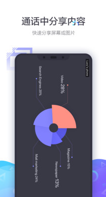 小魚易連(視頻會(huì)議)