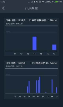 菠菜健身管理系統(tǒng)