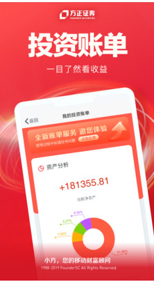 小方(方正證券)