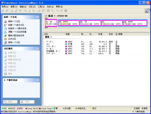 硬盤分區(qū)工具免費(fèi)下載