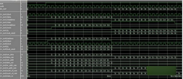 modelsim se仿真軟件