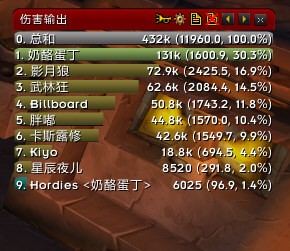 Recount魔獸世界傷害統(tǒng)計(jì)插件