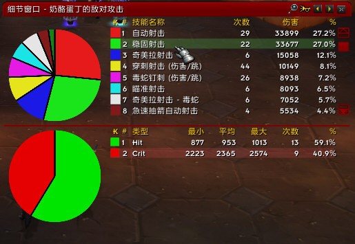 Recount魔獸世界傷害統(tǒng)計(jì)插件