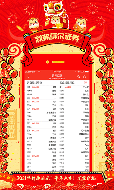 利弗莫爾證券APP