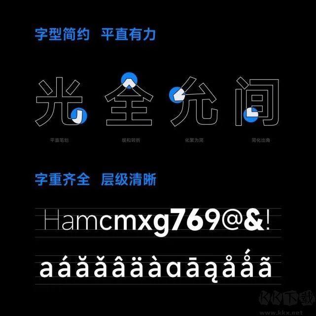 小米MiSans字體