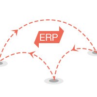 路由俠2022最新下載