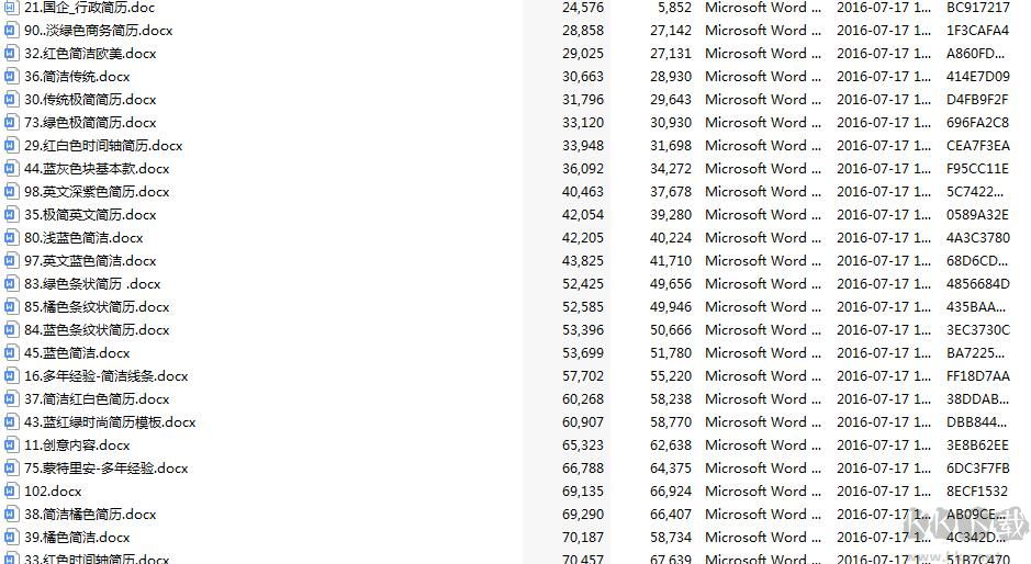 個人簡歷表格模板免費(fèi)
