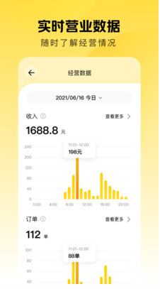 美團(tuán)點(diǎn)得快(掃碼點(diǎn)單系統(tǒng))